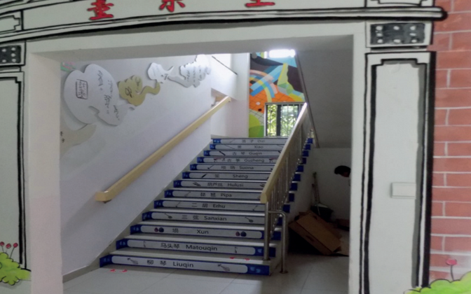 Informatiivsed trepid Shanghai koolis.