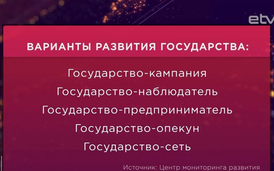 Э-государство.