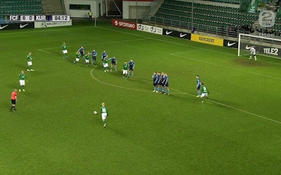 Tallinna FC Flora - FC Kuressaare