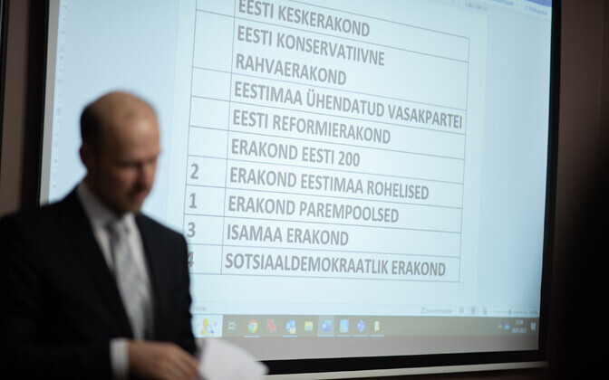 Lots being drawn by the National Electoral Committee (VVK) on Tuesday. January 24, 2023.