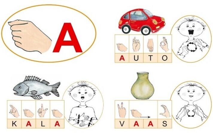 Joonisel on näha mõiste viipevaste ja sõna sõrmendamine. R. Paabo (2011) Eesti viipekeele aabits.